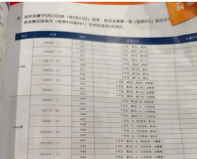 开云集团-CBA季后赛赛制悄然调整，北京进行外援更换，广东放弃外援出炉